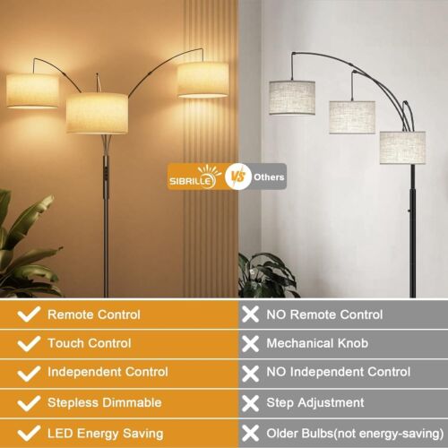 SIBRILLE 36W LED Arc Floor Lamp – Dimmable, Remote Control, 3 Shades - NIB - Picture 2 of 7