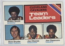 1975-76 Topps Team Leaders Bobby Smith Dick Snyder Jim Chones Cleamons #120 1x1