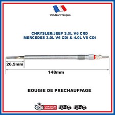 Bougies de préchauffage Mercedes 300