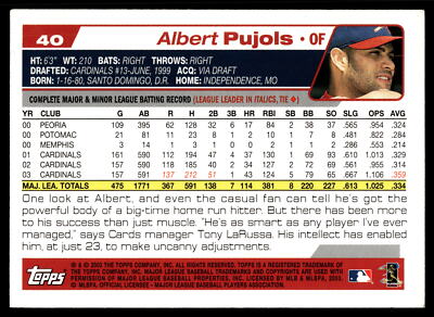 2004 Topps Albert Pujols #40 St. Louis Cardinals Baseball Card | eBay