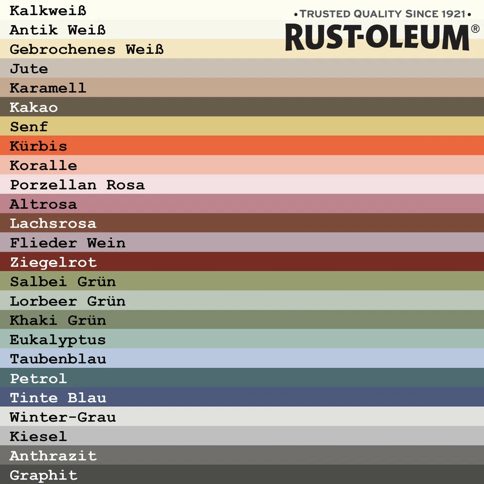 Rust-Oleum 2 x 125 ML Color Tiza Barniz de Muebles Salvia Verde Shabby Chalky - Imagen 2 de 2