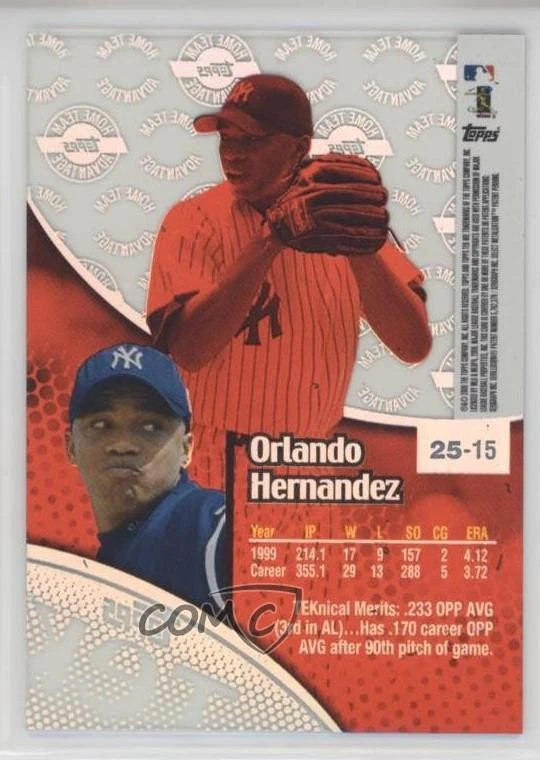 2000 Topps Tek Pattern 15 Orlando Hernandez #25-15 - Image 2 of 2