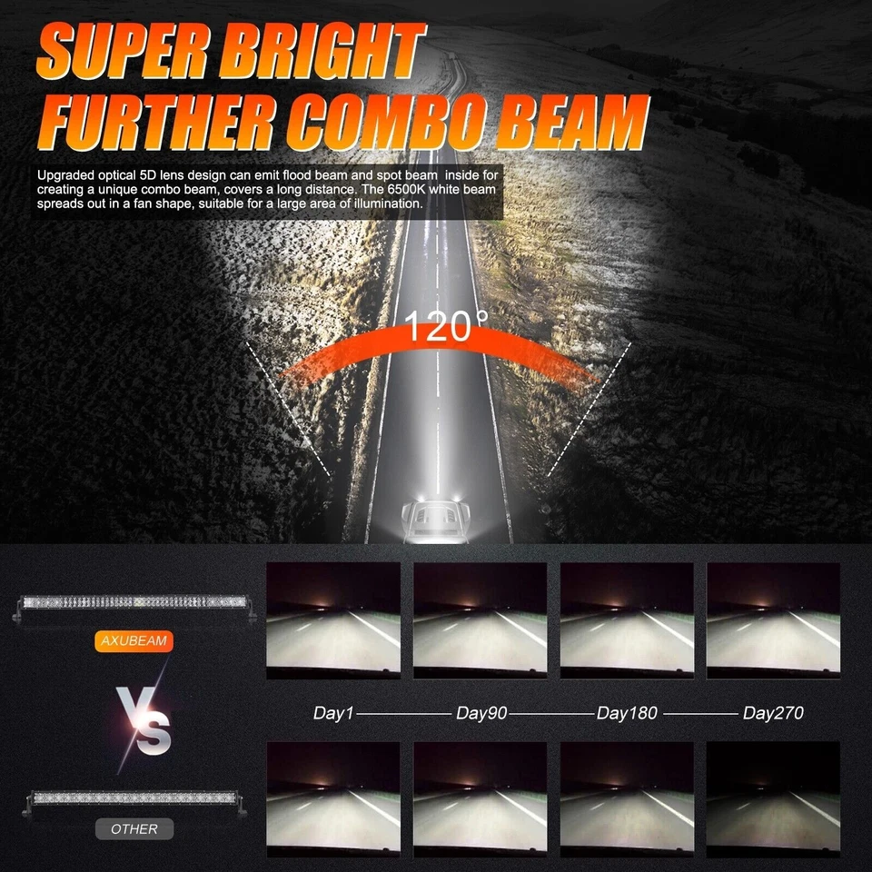 Auxbeam 52Inch LED Light Bar Off-Road Driving Lights Spot Flood For Ford Bronco — 第 4/4 张图片