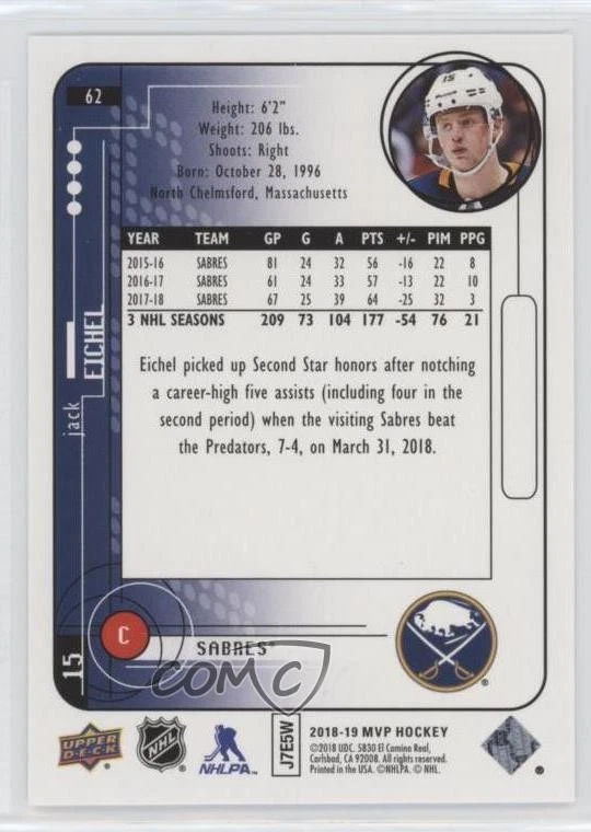 2018-19 MVP 1998-99 20th Anniversary Tribute Gold Script /150 Jack Eichel #62 - Image 2 of 2