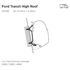 CAMPERVAN Ford Transit High Roof Awning Adapter &ndash; Compatible with Thule 4900, 52