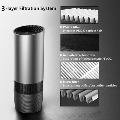 Home Ionizer Air Purifier Car Air Cleaner HEPA Filter Home Ionizer Air Purifier Car Air Cleaner HEPA Filter