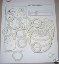 1973 Bally Nip-It Pinball Machine Rubber Ring Kit