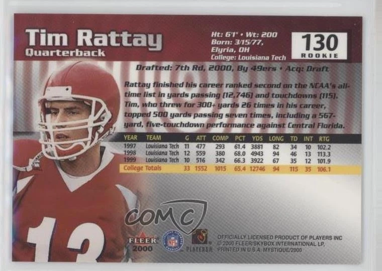 2000 Fleer Mystique Rookies /2000 Tim Rattay #130 Rookie RC - Image 2 of 2