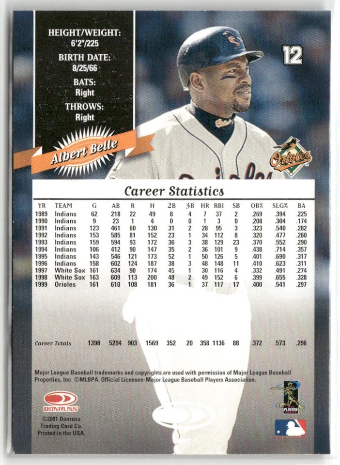2001 DONRUSS #12 ALBERT BELLE 2000 RETRO BALTIMORE ORIOLES - Image 2 of 2