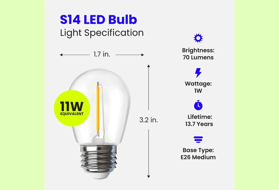 Feit Electric 1W LED Bulb 4-Pack Non-Dimmable Soft White S14 Filament - Image 3 of 4