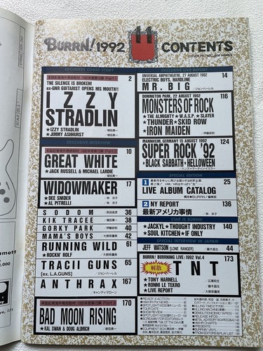 JAPAN Hard Rock Heavy Metal Magazine BURRN! IZZY STRADLIN Front Cover - Picture 3 of 13