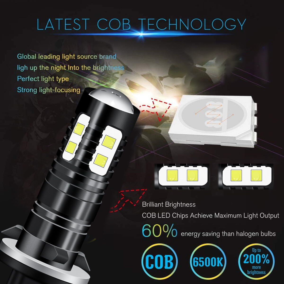 2 pack 881 LED Fog Light Driving Bulbs 862 886 889 894 896 898 White ...