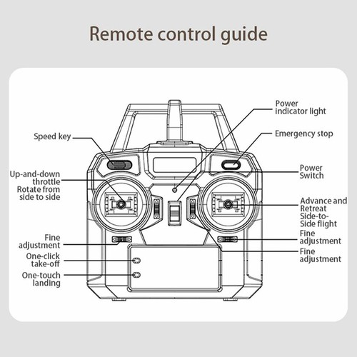 Remote Control Helicopter 2.4G 6CH 6-Axis Gyro 1:36 RC Helicopter RTF 2 Battery - Picture 12 of 12