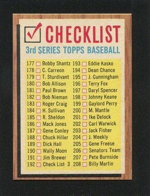 #192 3rd Series CHECKLIST (no comma) - 1962 Topps: NM-MT, unchecked 220729e
