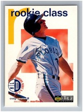 1998 Collector's Choice Craig Counsell #100 Rookie Class VAR - HP Rear Hologram