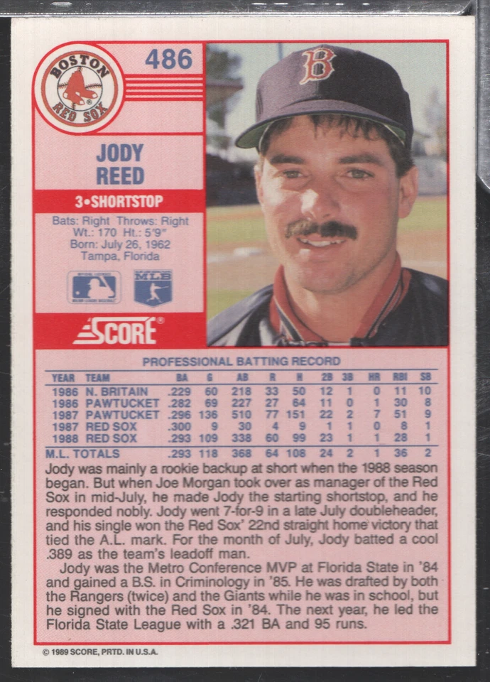 Jody Reed Red Sox Autographed 1989 Score 486 w/COA 110323NPCD185 - Image 2 of 2