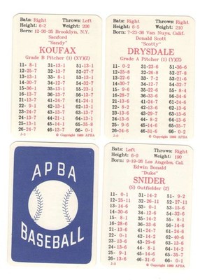 1962 APBA (Reprint) Season - LOS ANGELES DODGERS Team Set (Released I989)