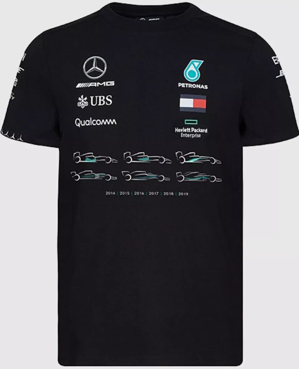 Mercedes AMG F1 Motorsport 2019 Team Constructors Championship T