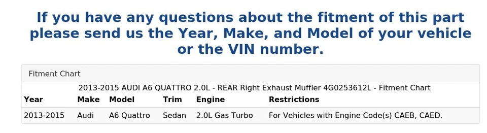 Silenciador de escape trasero derecho AUDI A6 QUATTRO 2013-2015 2,0 L 4G0253612L Foto 4 de 4