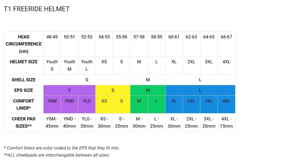 Cascos de moto de nieve Klim unisex para adultos T1 Freeride EC Off Trail - blanco mate liso Foto 2 de 4