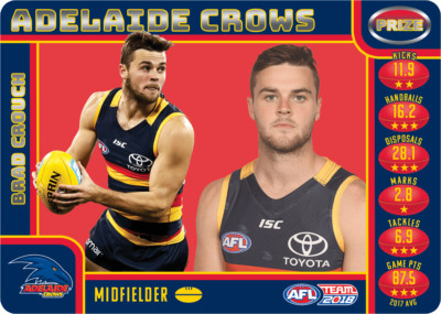 2018 AFL TEAMCOACH TEAM COACH PRIZE CARD ADELAIDE CROWS BRAD CROUCH MINT