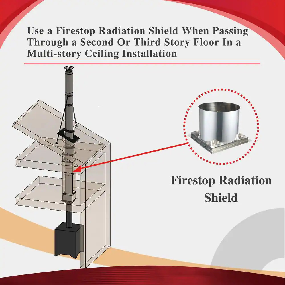 8 In. X 12 In. Firestop Radiation Shield for Double Wall Chimney Pipe