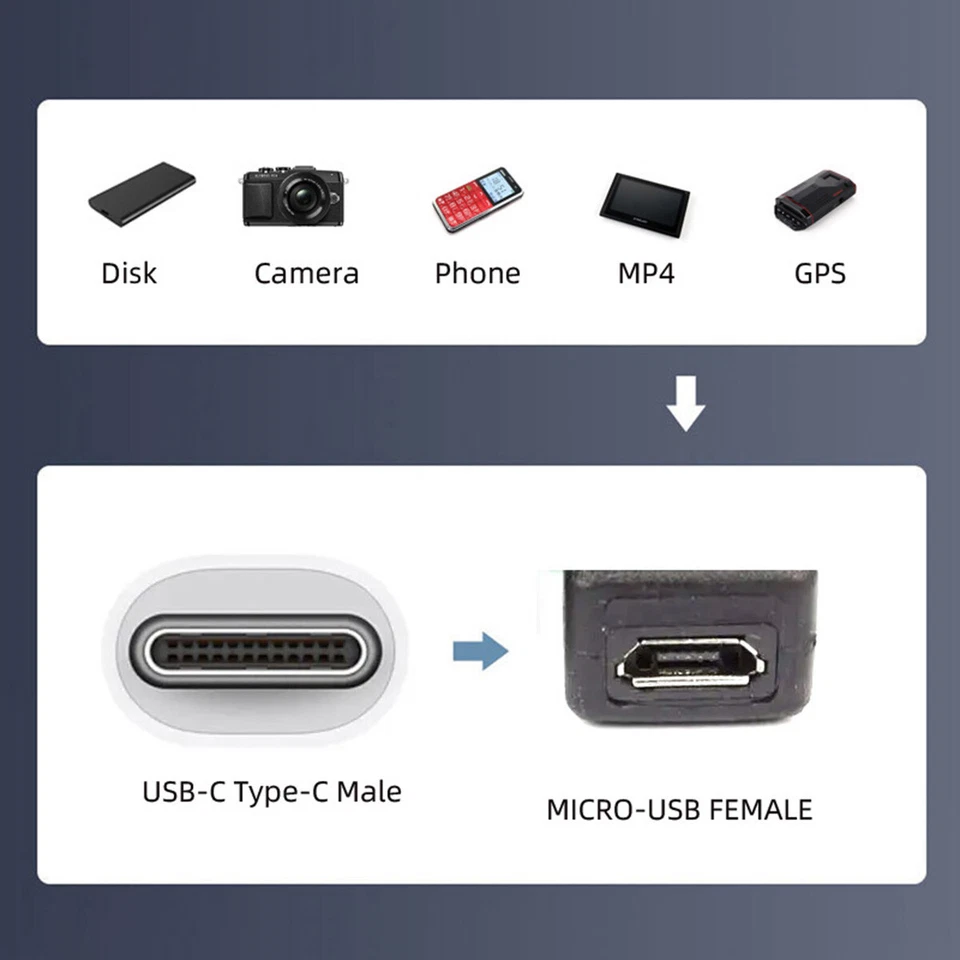 CY USB2.0 Micro Type 5Pin Female to Type-C USB-C Male Power Extension Cable 50cm - Image 3 of 4
