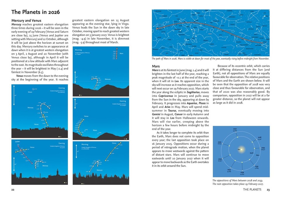 Sky Guide Ebay 2026 Guide to the Night Sky: A month-by-month guide to exploring the ...