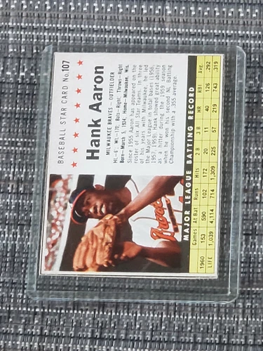 1961 post hank aaron . excellent condition