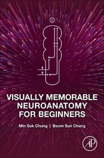 Visually Memorable Neuroanatomy for Beginners - 9780128199015