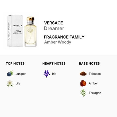 Versace The Dreamer 3.4oz Men's Eau de Toilette for sale online | eBay