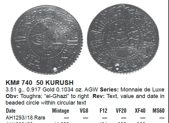RRR! Turkey AH 1293 Year 18 (1893) Gold 50 Kurush Monnaie de Luxe KM-740 PCGS AU - Image 3 of 3