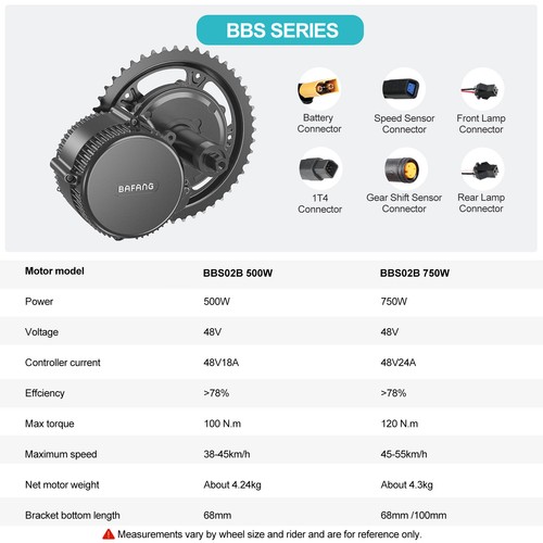 48V750W Bafang Mid Motor Kit Electric Bike Conversion Kit BBS02B 68-73mm E-Bike - Picture 3 of 29