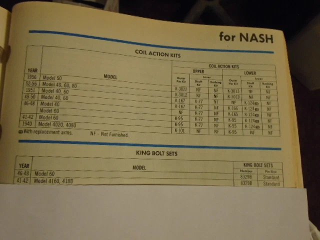 1941 42 43 44 45 46 47 1948 NASH MODELO 60 4160 4180 JUEGO DE PERNOS KING  Foto 2 de 2