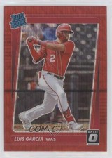 2021 Panini Donruss Optic Rated Rookie Red Wave Prizm Luis Garcia V #45 0c3e