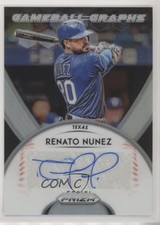2019 Panini Prizm Game Ball Graphs Renato Nunez #GB-RN Auto 6o3