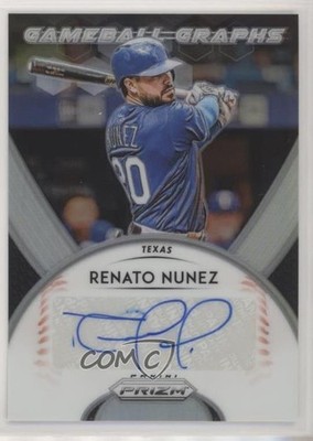 2019 Panini Prizm Game Ball Graphs Renato Nunez #GB-RN Auto 6o3