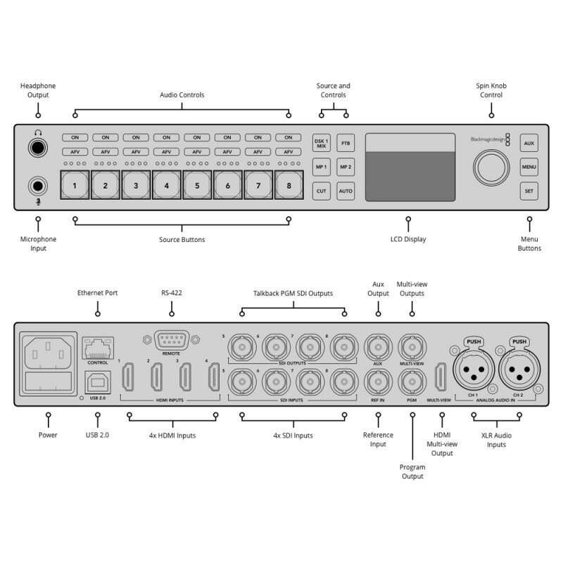 Blackmagic ATEM Television Studio HD Händler eBay