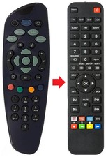 Fernbedienung geeignet für PACE RC163000 | SKYBOX | SKYDIGIBOX