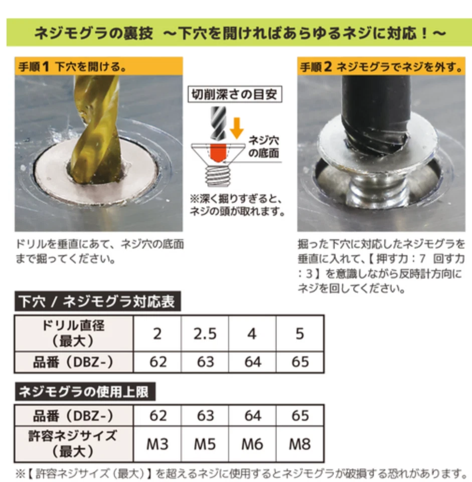 ENGINEER DBZ-20 Rapid Screw Extractor Set x4 | Made in Japan | Stripped Hex Bolt - Image 3 of 4