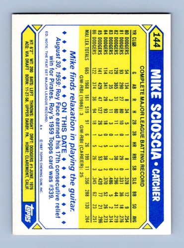 1987 Topps Tiffany Baseball #1-200 SIE WÄHLEN komplett Ihr Set - Bild 244 von 316