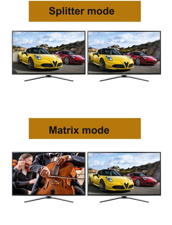 4K 60hz HDMI Matrix 4x2 4 IN 2 OUT Switch Splitter Video Converter Dual Display - Image 4 of 4