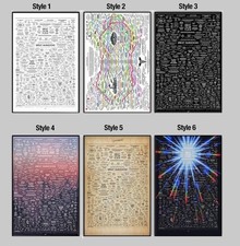 The Great Awakening Map Poster – Vintage Photography  Poster