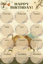 Happy Birthday Chart Classroom Decor Bulletin Art Print Poster 24x36