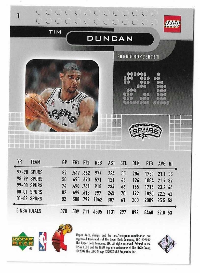 2003 Upper Deck Lego Basketball Tim Duncan Card #1 San Antonio
