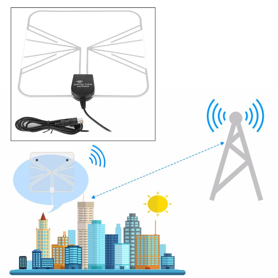 (TV)Car Mobile Antenna Portable Compact Mobile Antenna For Professional