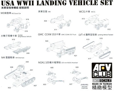AFV Club 1/350 SE-73516 WWII US Landing Vehicle Set | eBay