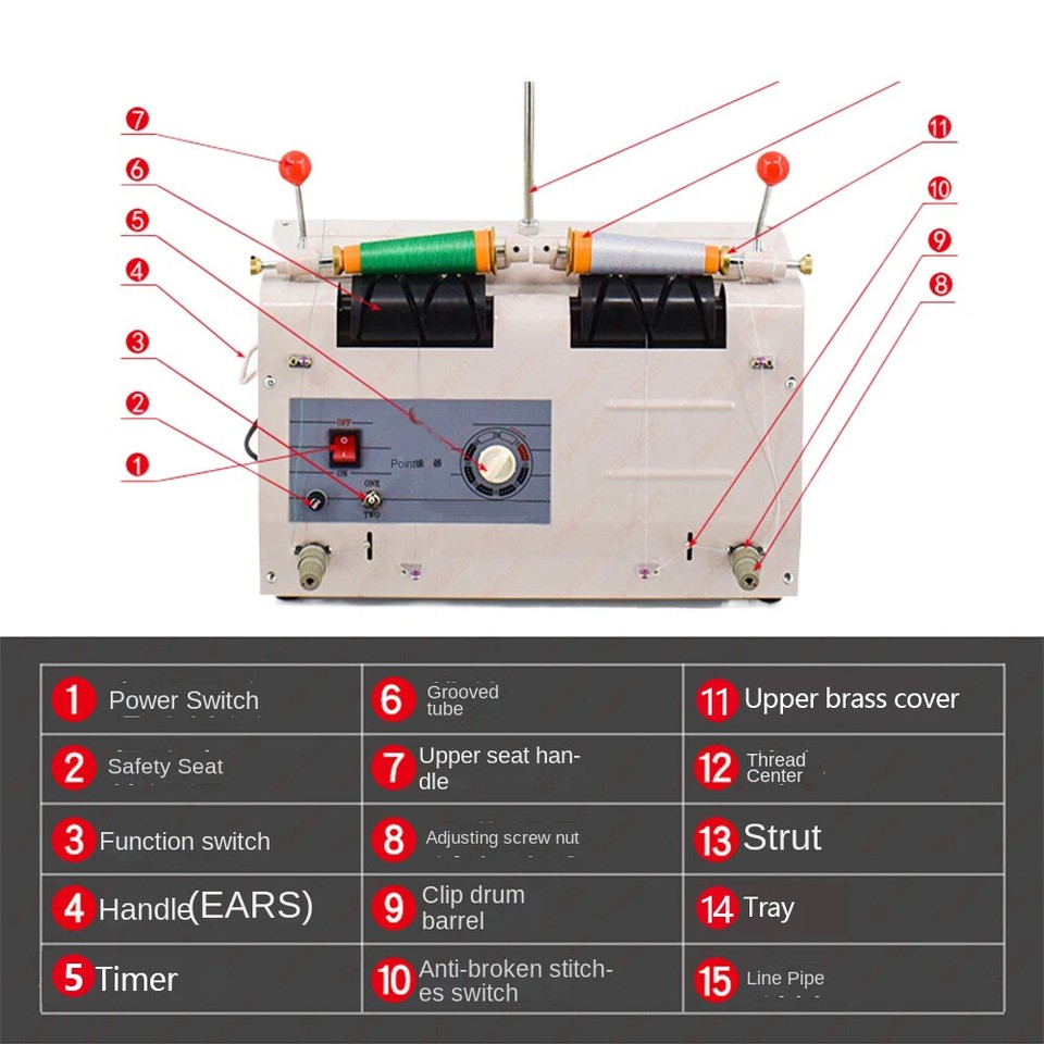 Automatic Threading Machine Thread Winder Embroidery Factory Garment ...