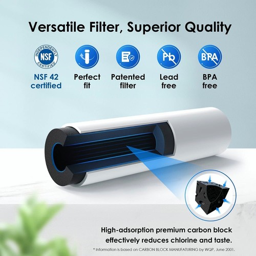 Waterdrop Refrigerator Water Filter, Replacement for LG® LT800P®, Pack of 12 - Picture 3 of 9