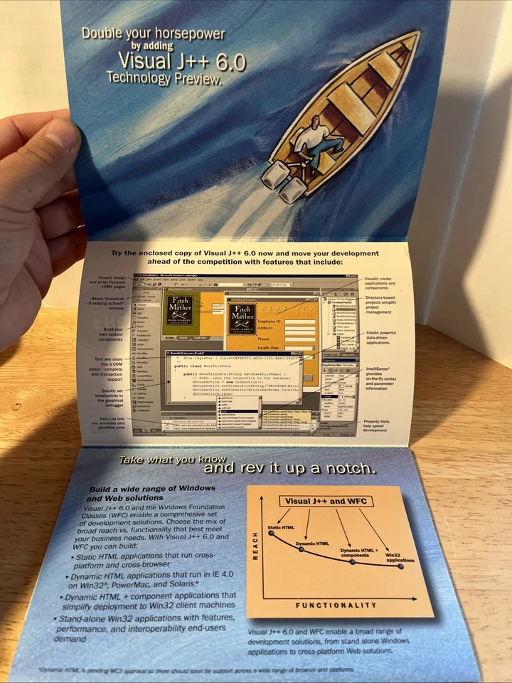 Microsoft Visual J++ 6.0 Technology Preview 1 Software Disc CD 1998 - Image 2 of 4